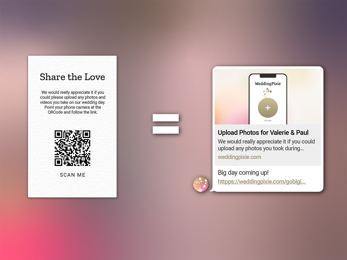 A QR Code is a links to an upload webpage